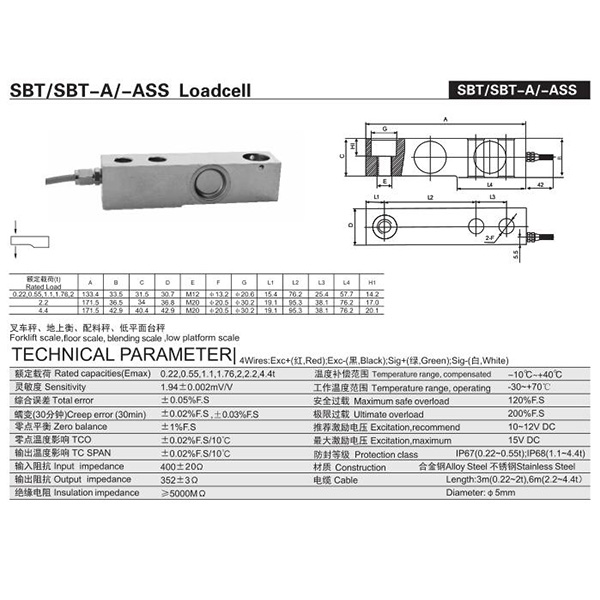 SBT/SBT-A/-ASS