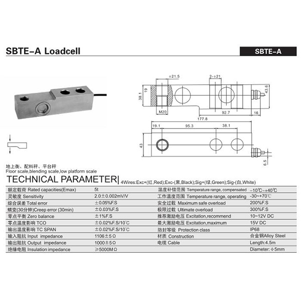 SBTE-A