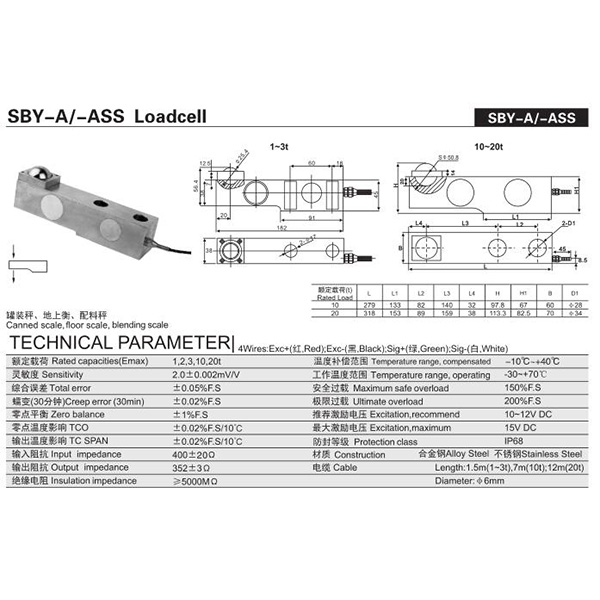 SBY-A/-ASS