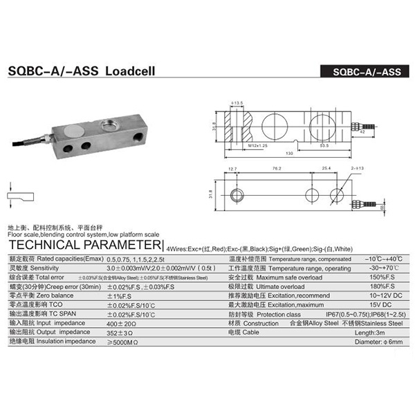 SQBC-A/-ASS