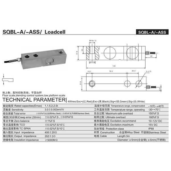 SQBL-A/-ASS