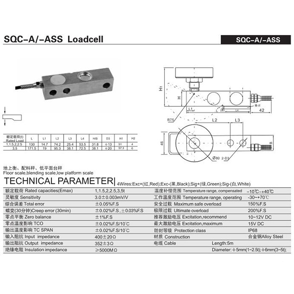 SQC-A/-ASS