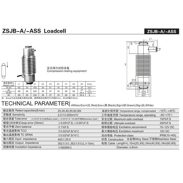 ZSJB-A/-ASS