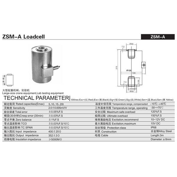 ZSM-A