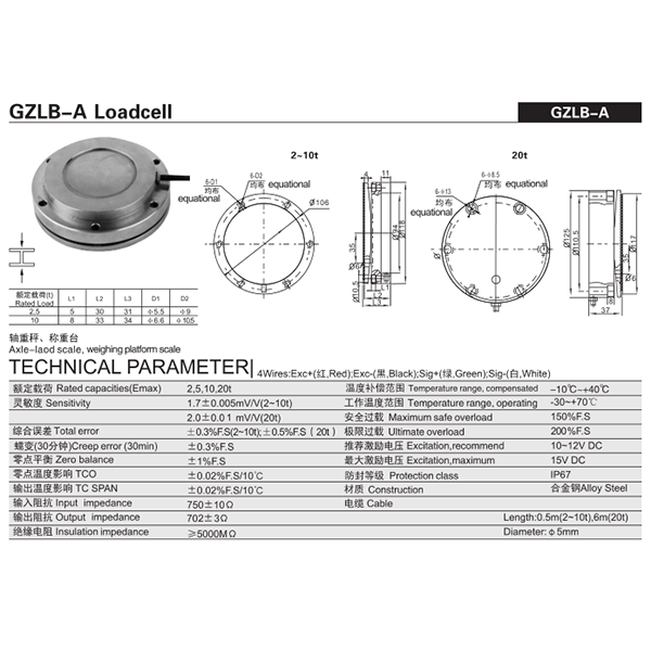 GZLB-A