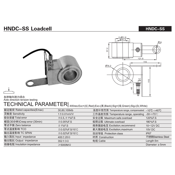 HNDC-SS