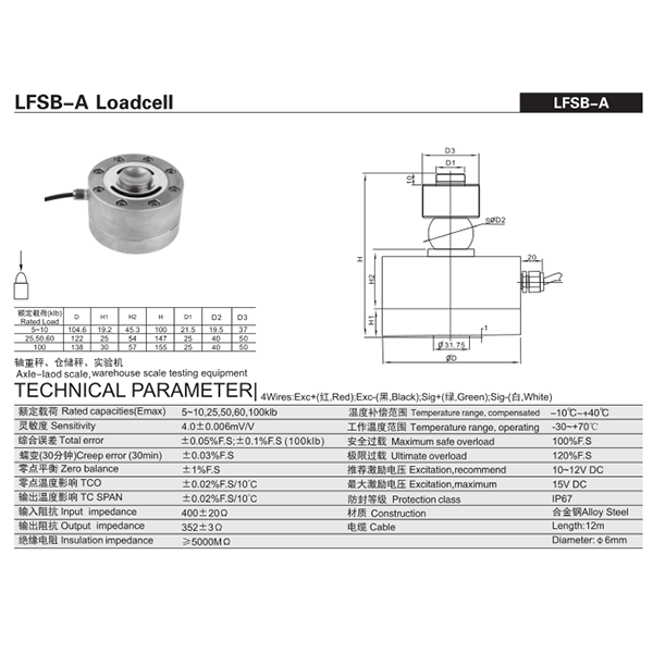 LFSB-A