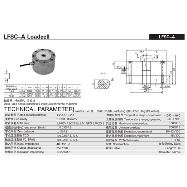 LFSC-A