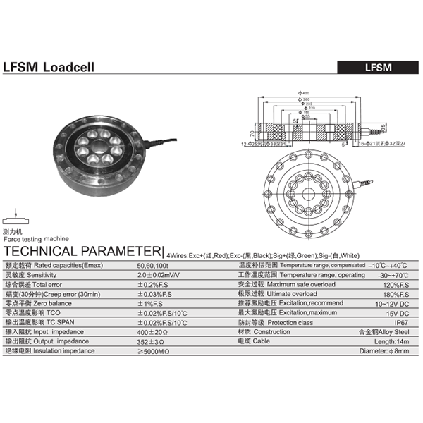 LFSM