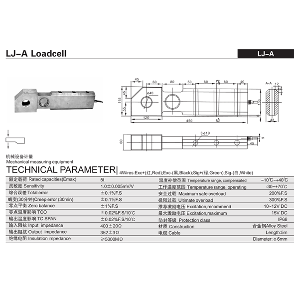 LJ-A