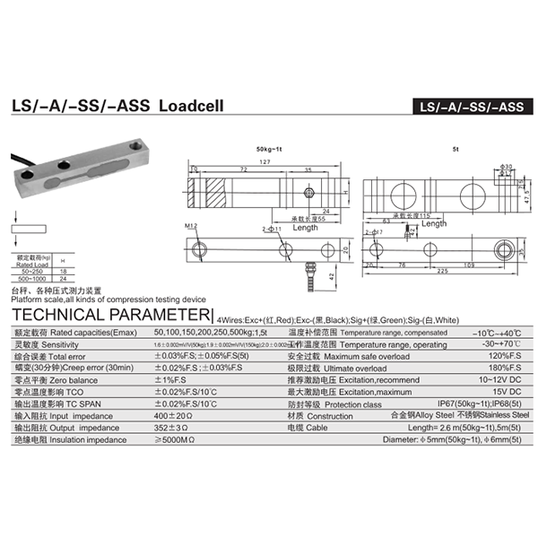 LS/-A/-SS/-ASS