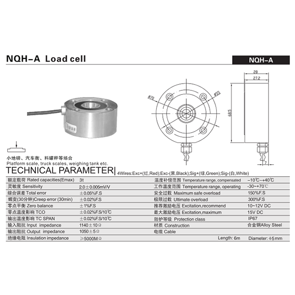 NQH-A