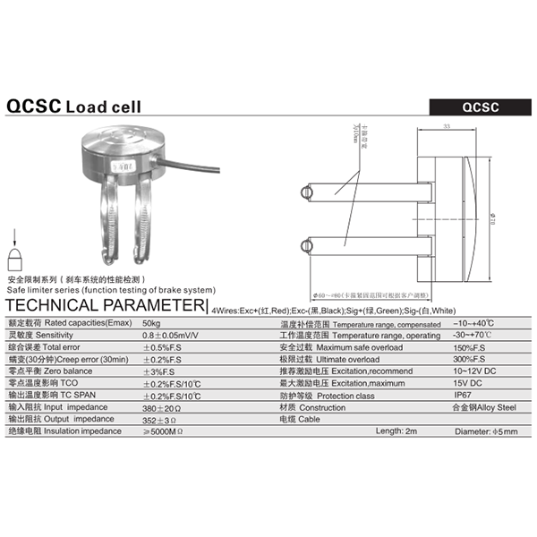 QCSC