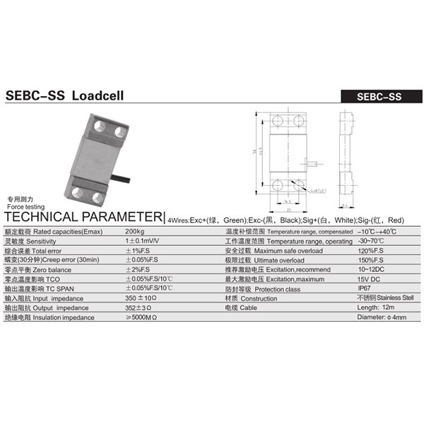 SEBC-SS