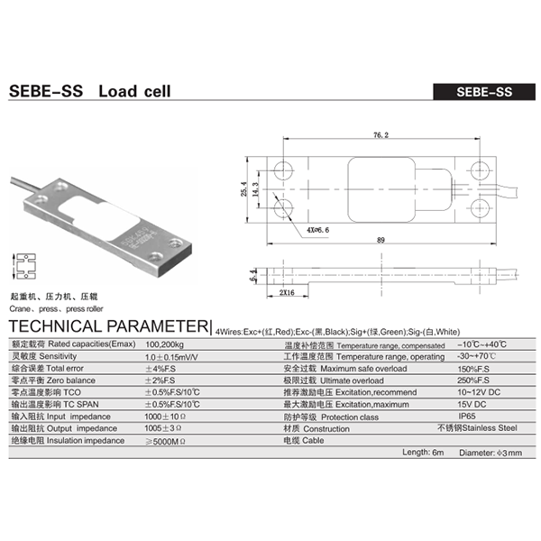 SEBE-SS