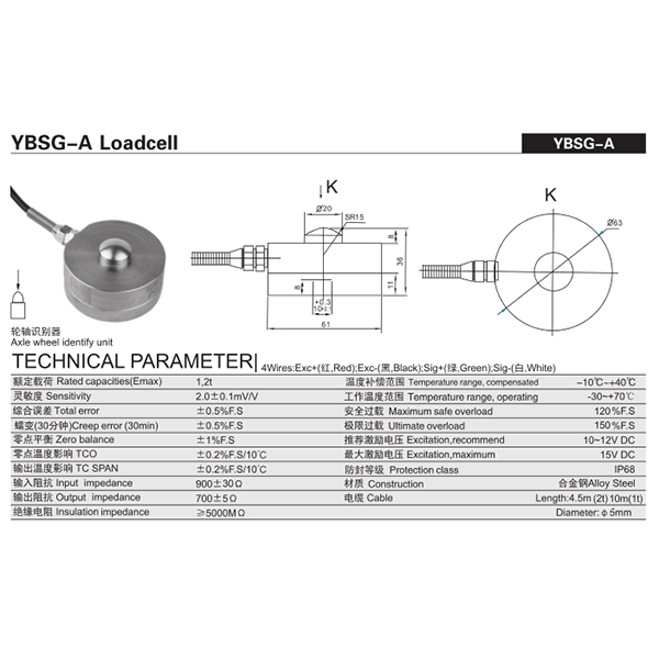 YBSG-A